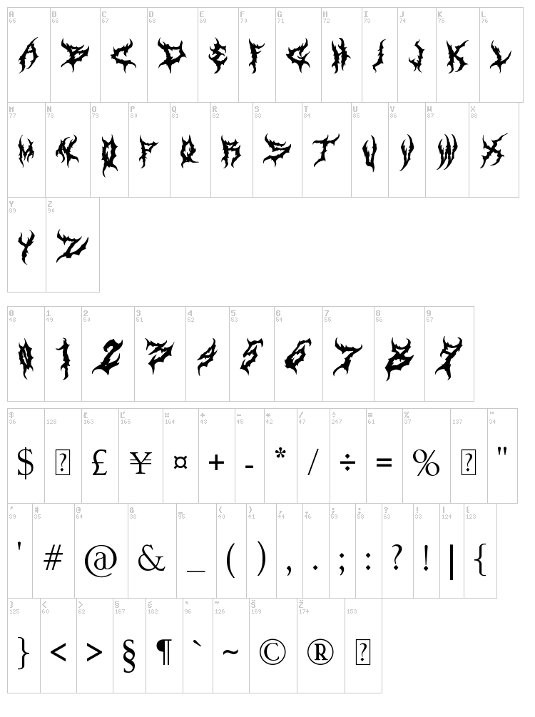Art Dystopia font map